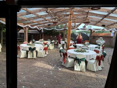 Afbeelding locatie